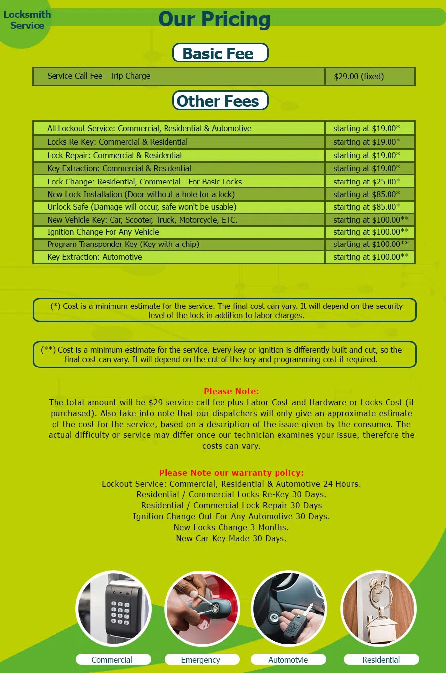 Father Son Locksmith Store Glen Rock, NJ 201-402-2656