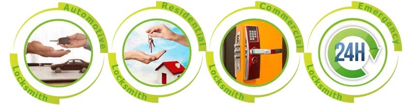 Father Son Locksmith Store Glen Rock, NJ 201-402-2656 - ab-cont-01